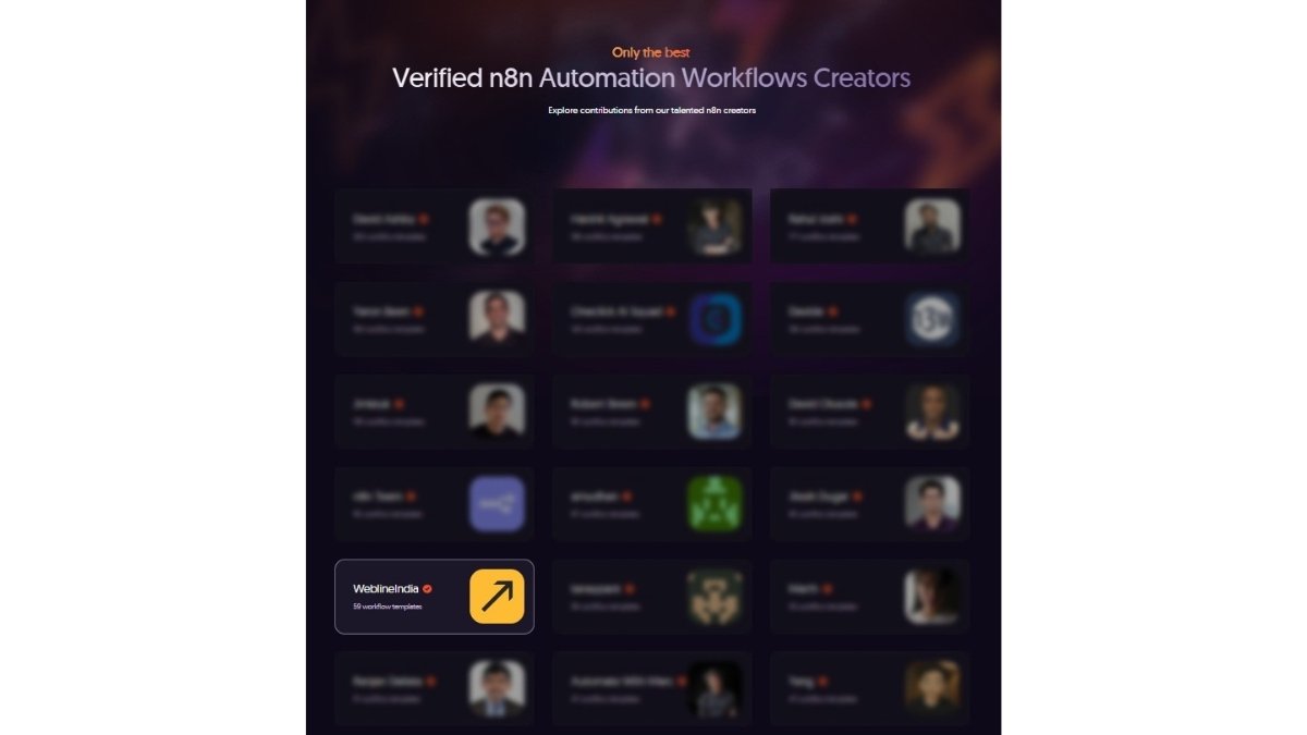 WeblineIndia